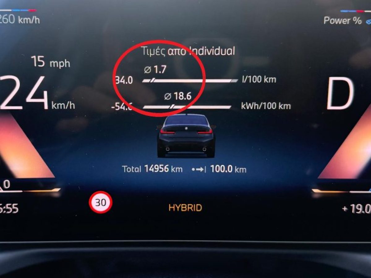 Δοκιμάζουμε το Plug-In υβριδικό με τους 292 ίππους – “Έκαψε” 1,7 λτ. στα πρώτα 100 χλμ.