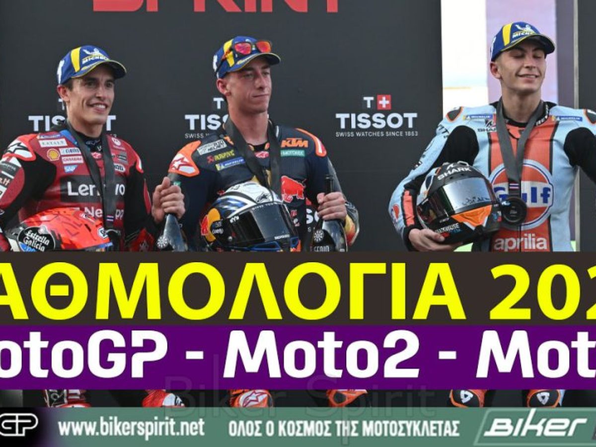 ΒΑΘΜΟΛΟΓΙΑ MotoGP 2026 – Βαθμολογία των Οδηγών – Κατασκευαστών και ομάδων στα MotoGP – Moto2 – Moto3 για το 2026