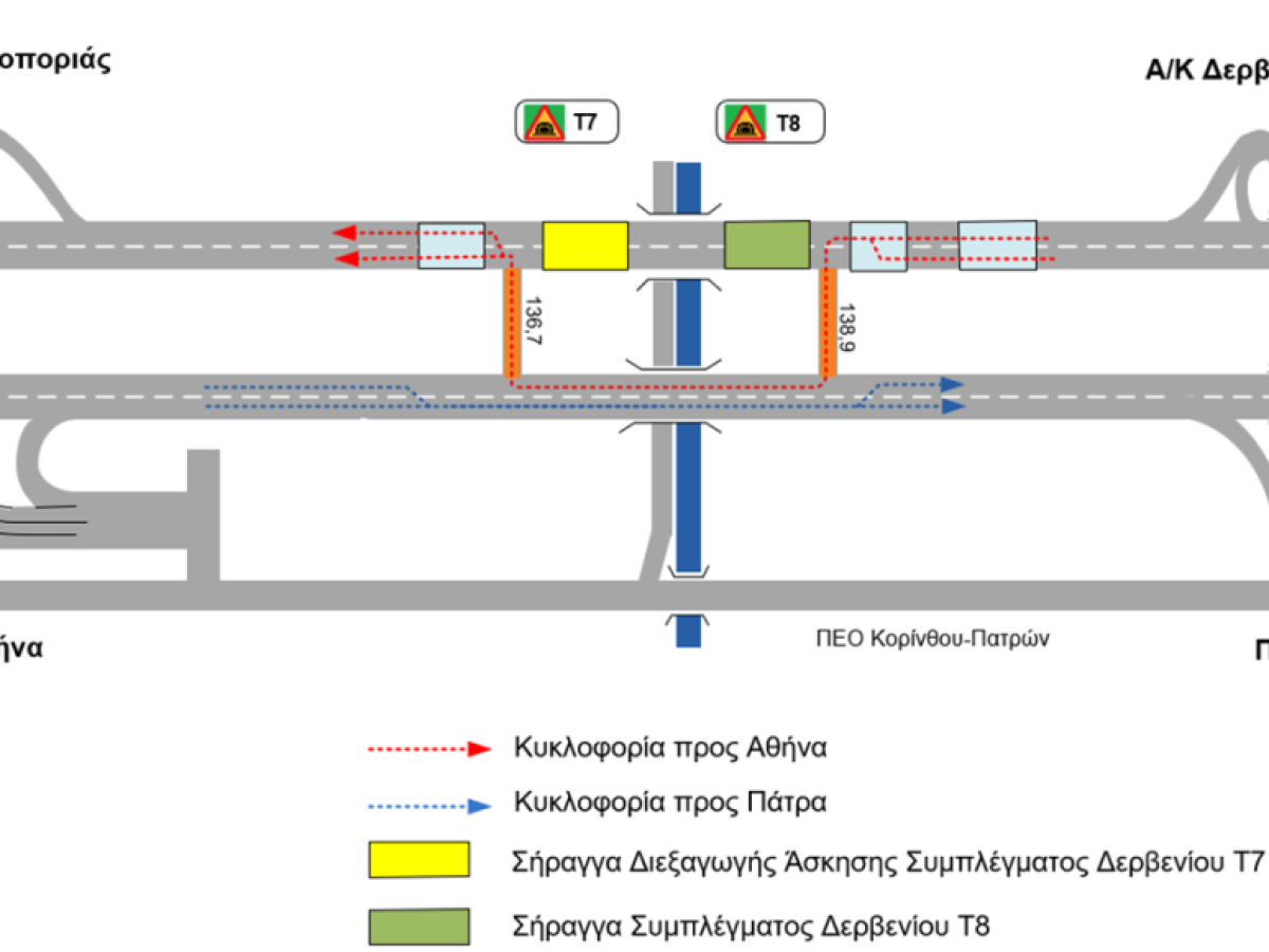 Διεξαγωγή «Άσκησης Μεγάλης Κλίμακας» στις σήραγγες Δερβενίου