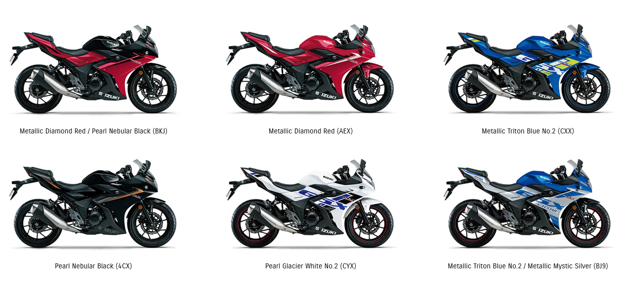 GSX250R-SUZUKI
