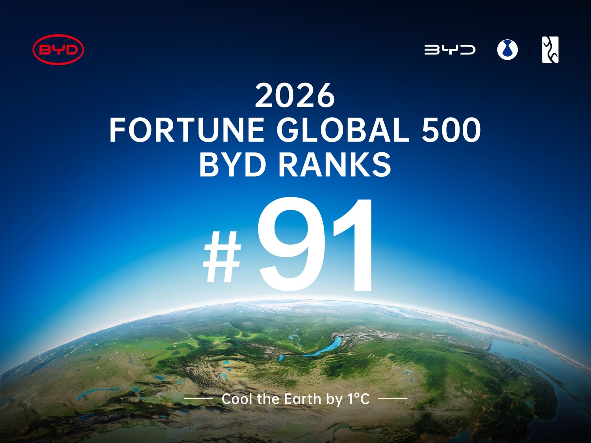 BYD-Ranks-91st-in-2026-Fortune-Global-500_2