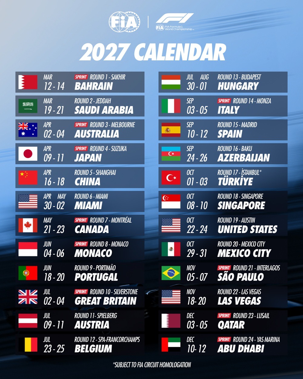 F1-2027