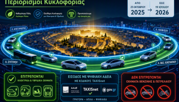 &Omicron; &Delta;&alpha;&kappa;&tau;ύ&lambda;&iota;&omicron;&sigmaf; &epsilon;&pi;&iota;&sigma;&tau;&rho;έ&phi;&epsilon;&iota; &sigma;&tau;&omicron; &kappa;έ&nu;&tau;&rho;&omicron; &tau;&eta;&sigmaf; &Alpha;&theta;ή&nu;&alpha;&sigmaf;: Ό&lambda;&alpha; ό&sigma;&alpha; &pi;&rho;έ&pi;&epsilon;&iota; &nu;&alpha; &gamma;&nu;&omega;&rho;ί&zeta;&epsilon;&tau;&epsilon;